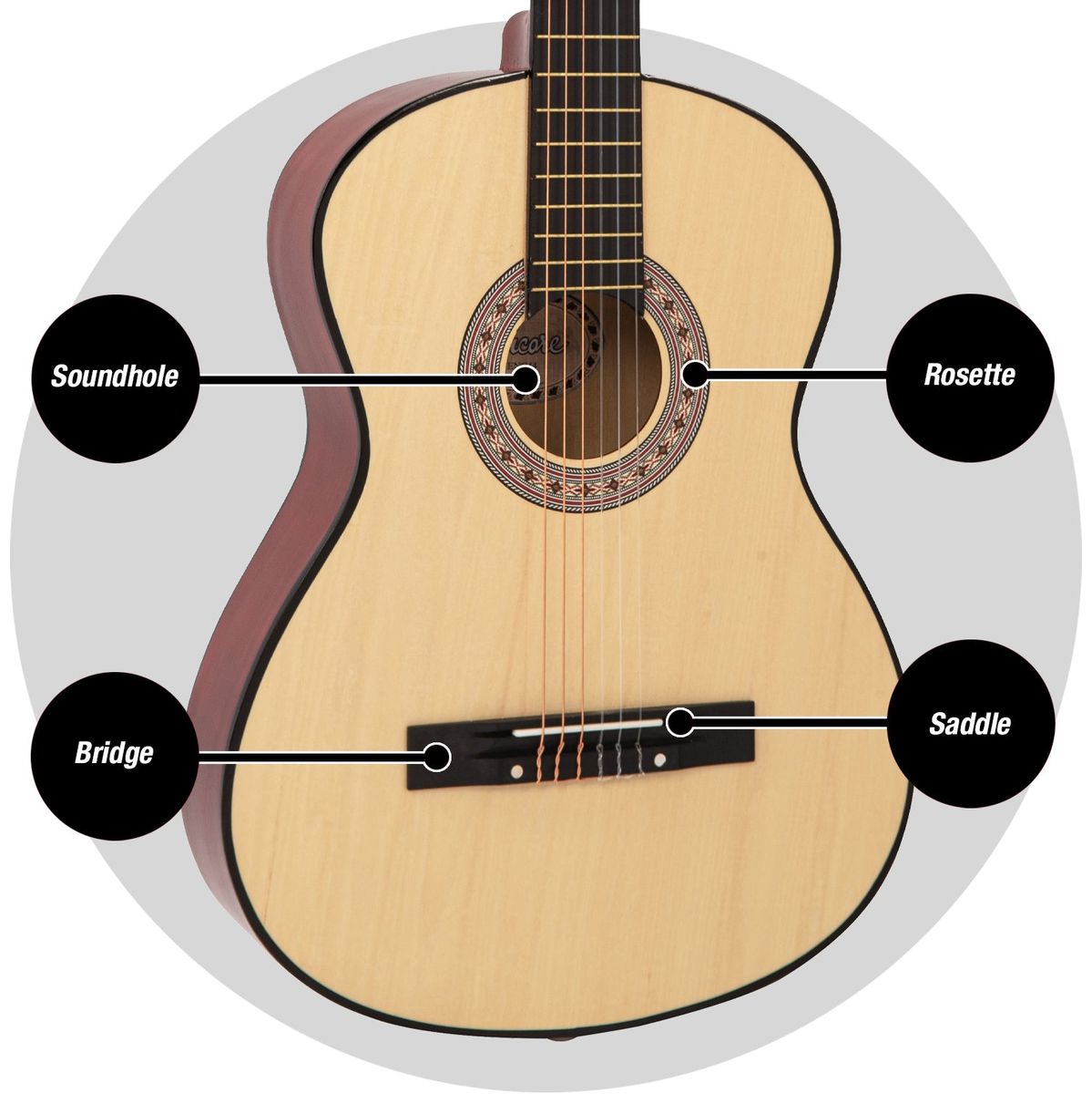 Encore 44 Size Klassieke gitaar