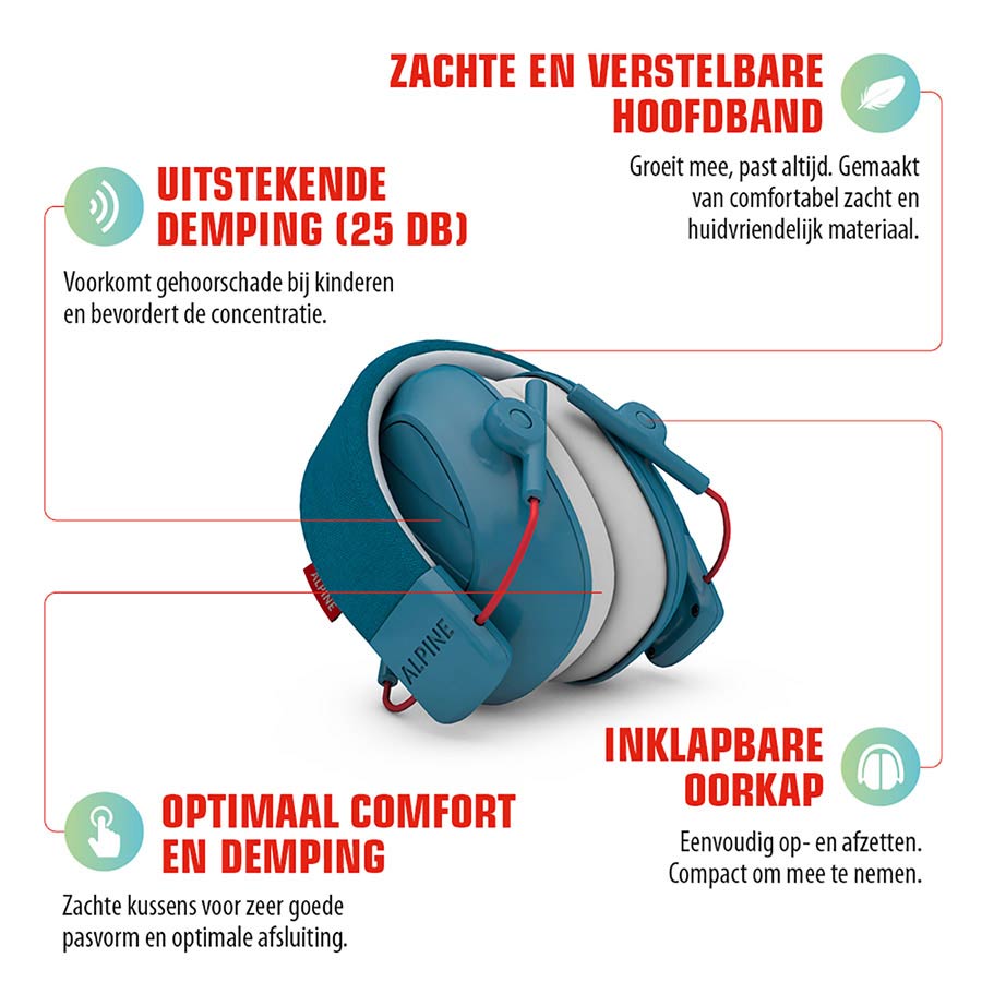 ALP-MUFF Alpine Hearing Protection Muffy Kids (Kinderen)